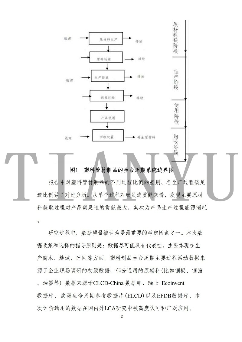 蘇州天裕塑膠有限公司-碳足跡報(bào)告_04